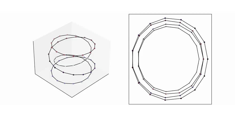 Numerical Knot Untangling